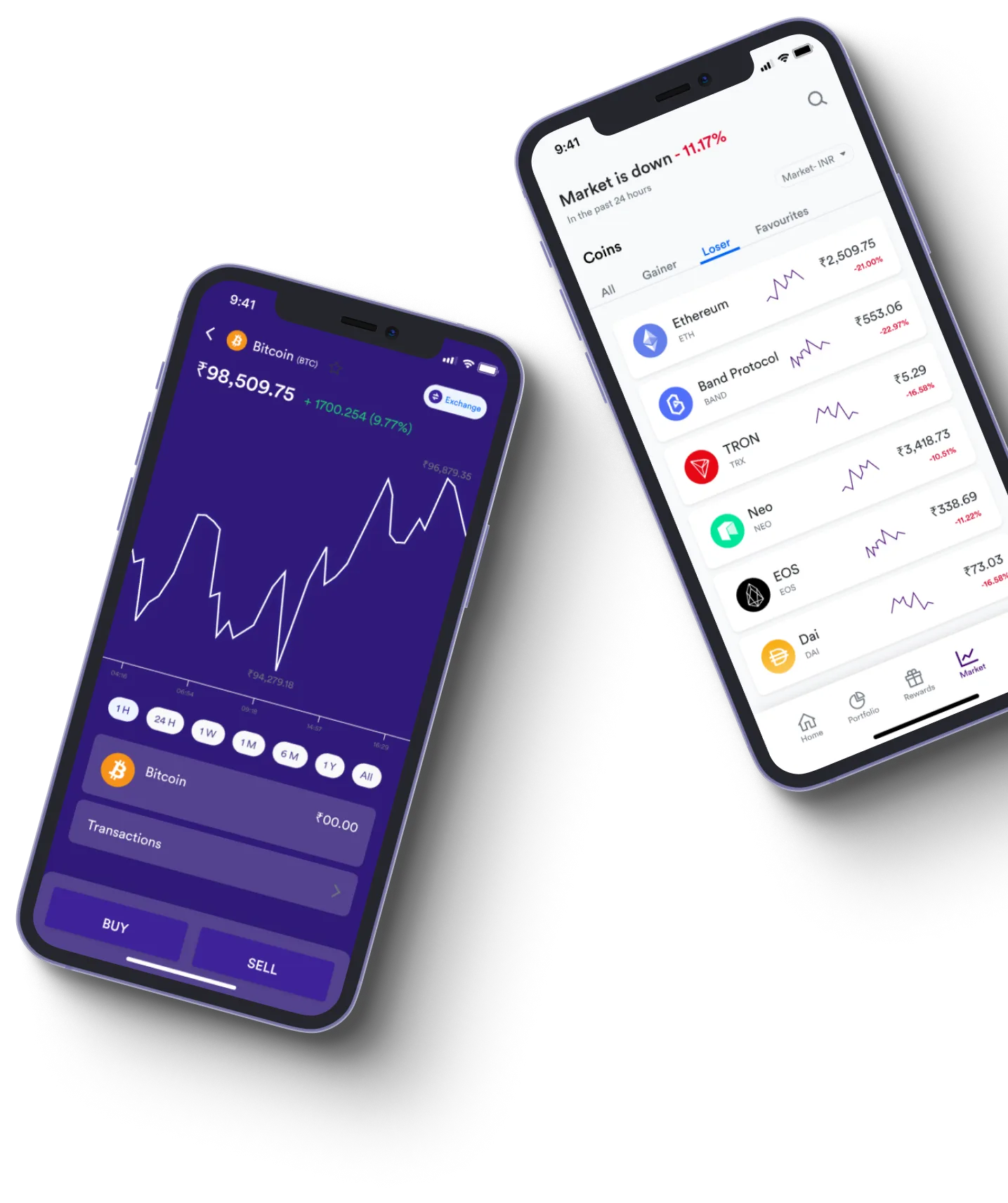 Immediate ePrex - What exactly is online trading?